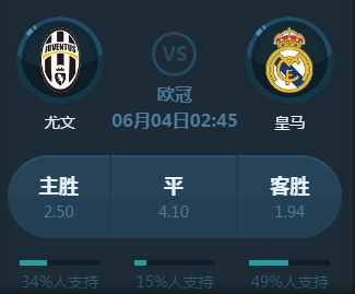 优得益于